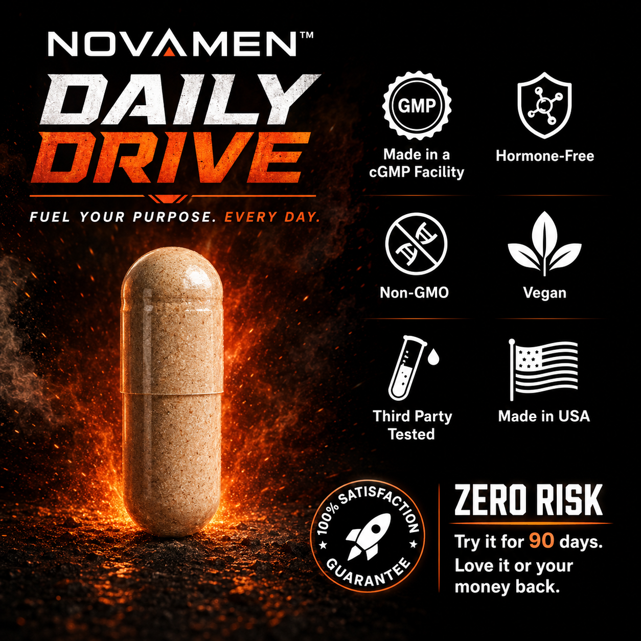 NOVAMEN™ Daily Drive