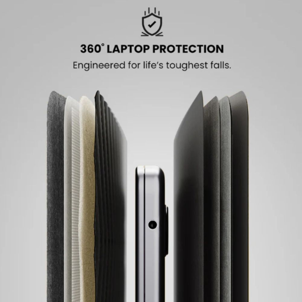 NOVA 4-in-1 Laptop Sleeve with Wireless Charging