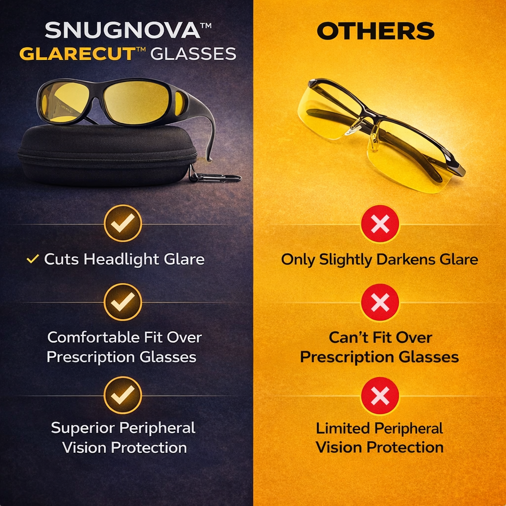 SnugNova™ NightDrive Glasses with GlareCut™ Technology