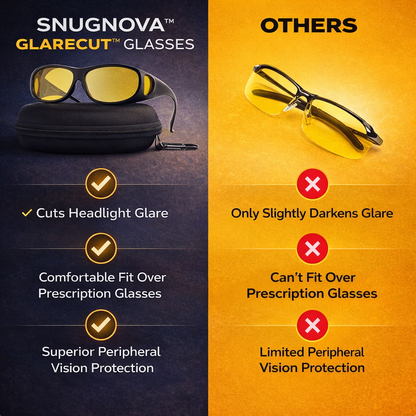 SnugNova™ NightDrive Glasses with GlareCut™ Technology
